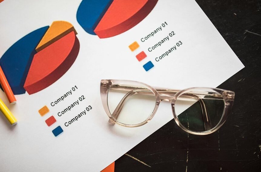 business insight report summary